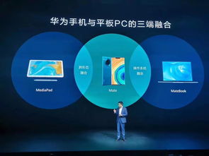 華為MatePad 摘掉平板電腦“過渡產(chǎn)品”的帽子